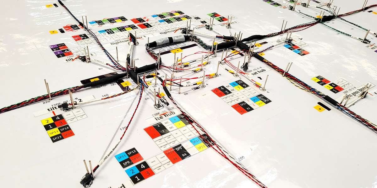 UAV harnesses